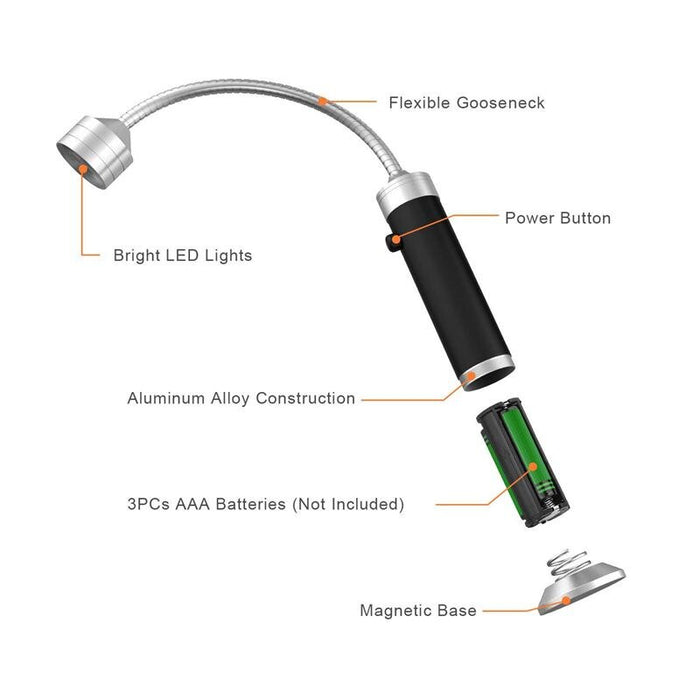 GrillGlow - BBQ Grill Light