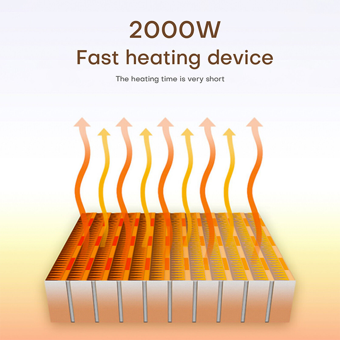 2000w Greenhouse Electric Heater Fan