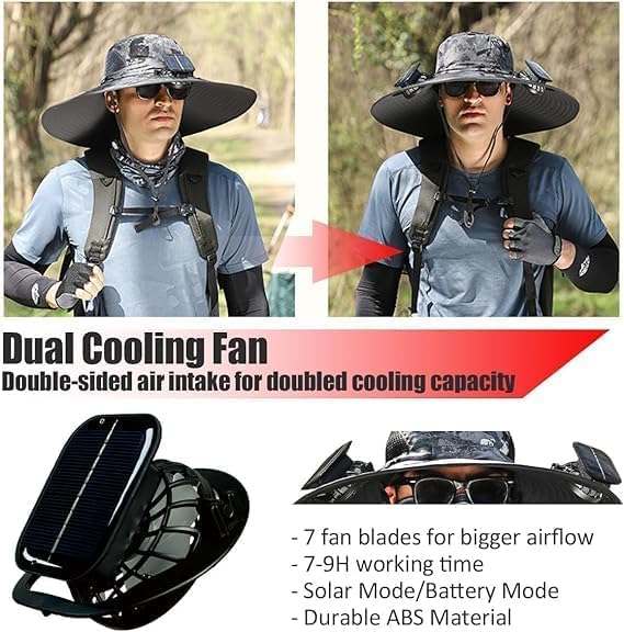 CoolBreeze - Solar Fan Hat