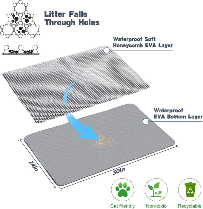 LitterLock - Anti-Tracking Cat Litter Mat