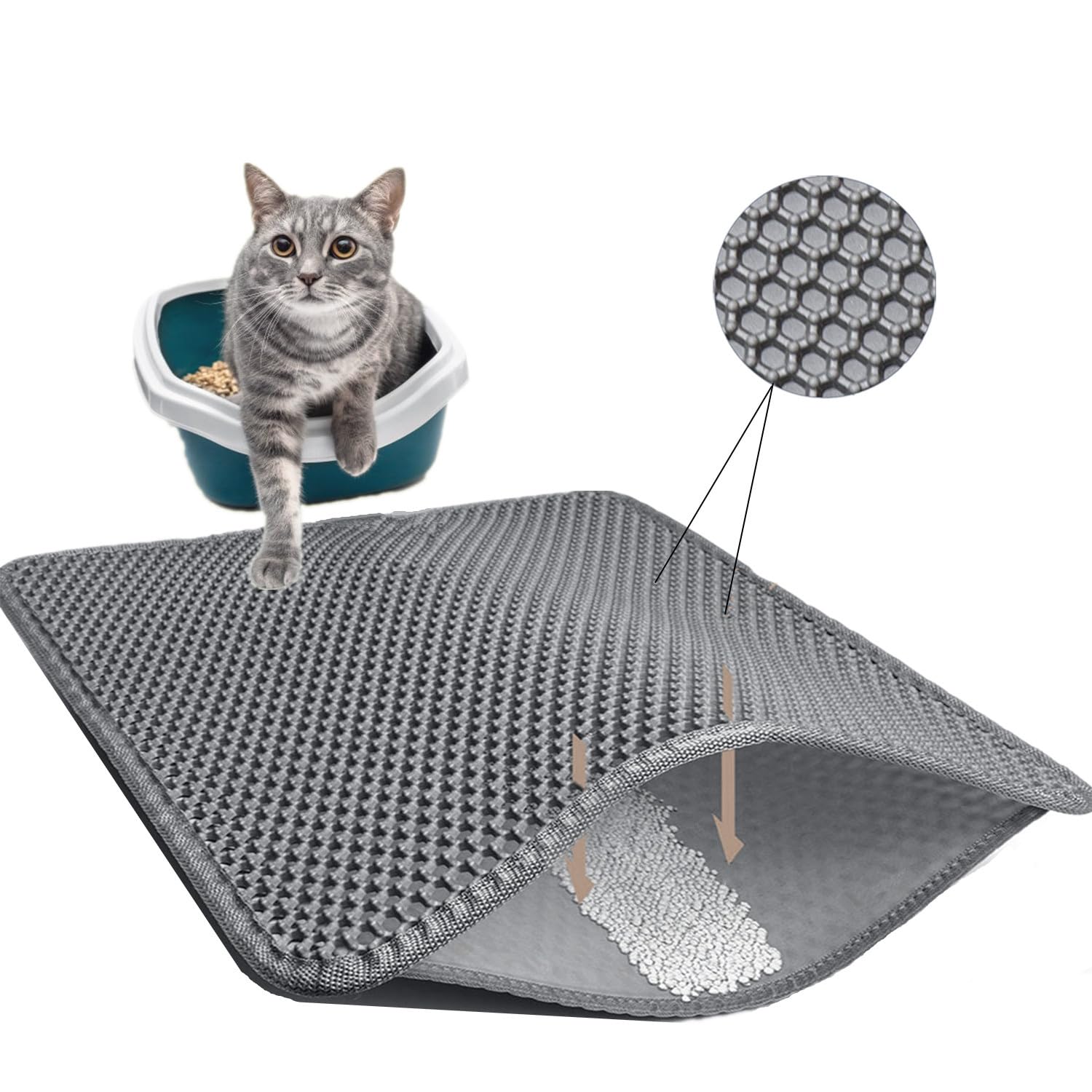 LitterLock - Anti-Tracking Cat Litter Mat