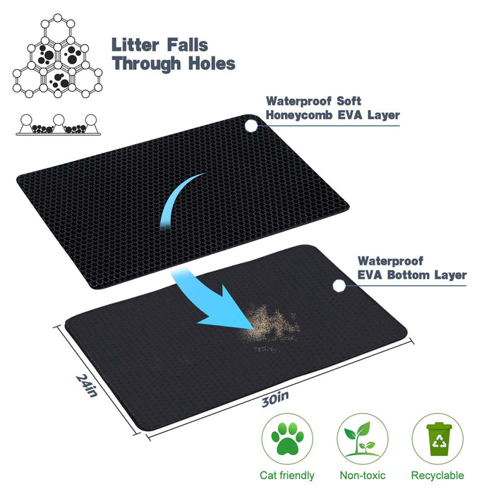 LitterLock - Anti-Tracking Cat Litter Mat