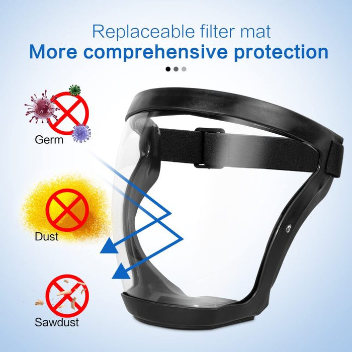 ClearGuard Pro - Full Face Shield Mask