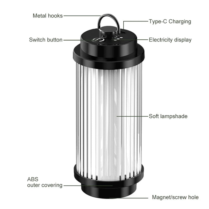 GlowBeam - Camping Light