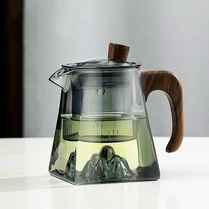 GlassBrew - Heat-Resistant Glass Teapot