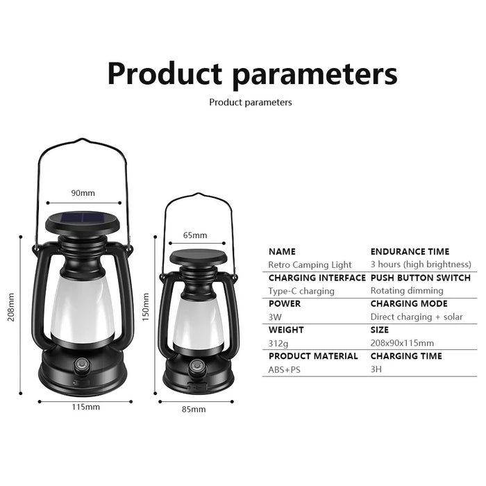 TrailGlow - LED Camping Lantern