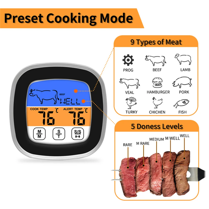 TempSure - Digital Meat Thermometer