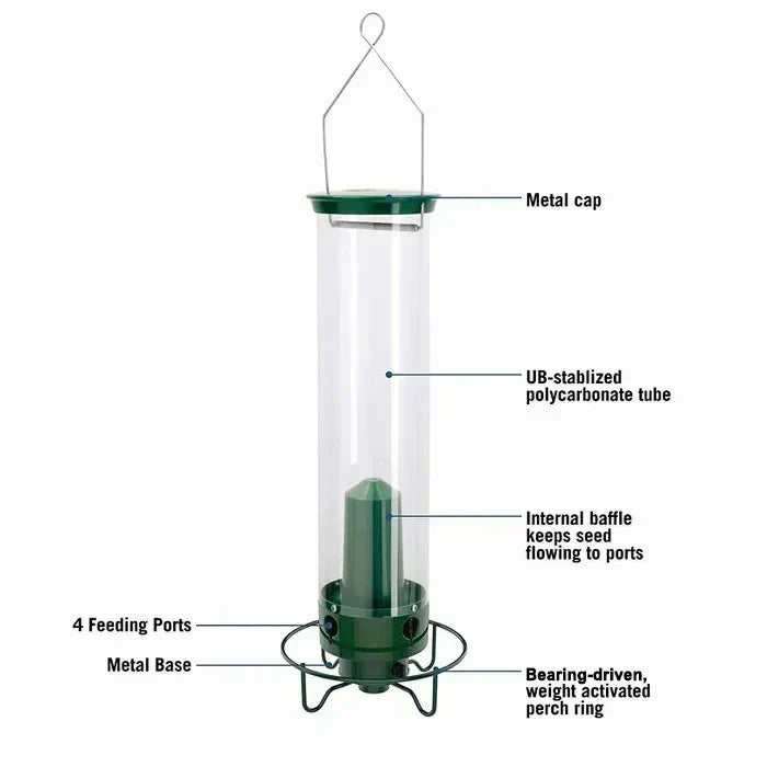 GuardianFeeder - Squirrel Proof Bird Feeder