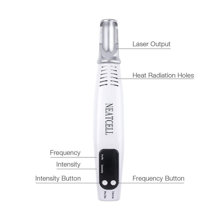 DermaFade – Picosecond Laser Pen