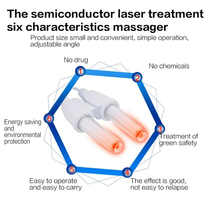 SinusGlow – Nasal Light Therapy Device