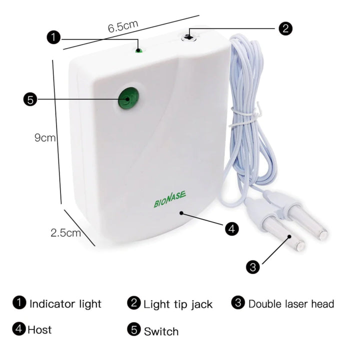 SinusGlow – Nasal Light Therapy Device