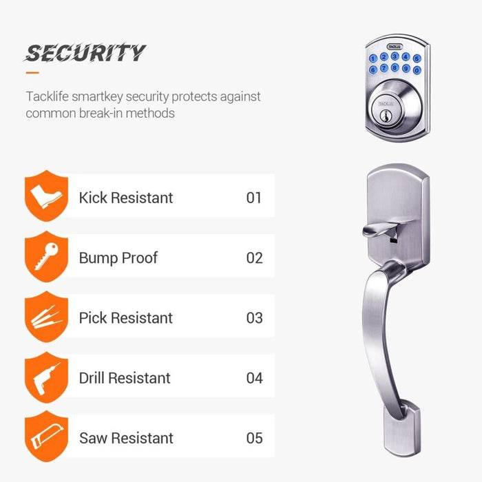 Electronic Keypad Lock